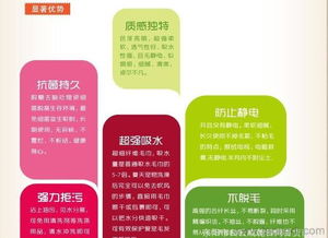 韓國3秒快干巾 2012地?cái)偨谋钤〗砑笆袌霾呗?></a></div>
<div   id=