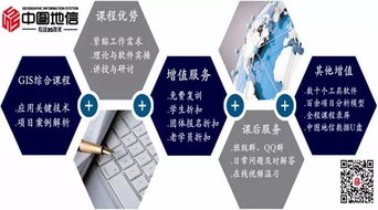 測繪地理信息科技發(fā)展“十三五”規(guī)劃 開啟智慧時代新篇章