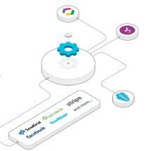 企業(yè)九品 網(wǎng)站開發(fā)與維護(hù)外包服務(wù)，報(bào)價(jià)與收費(fèi)解析