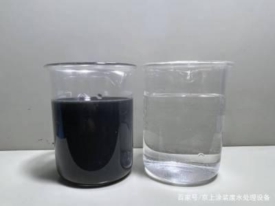 水簾噴漆廢水中有機(jī)污染物的來(lái)源與處理